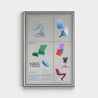 History of Chair Design Mirror Wall Art