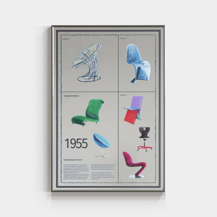 History of Chair Design Mirror Wall Art