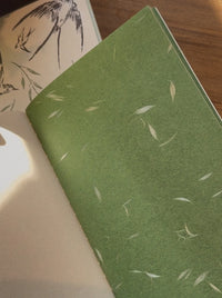 Traveler's Notebook Inserts Beijing Collection